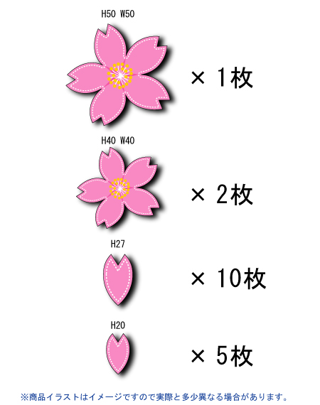 桜ワッペン（セット） - 応援ユニフォーム マーキング SGM